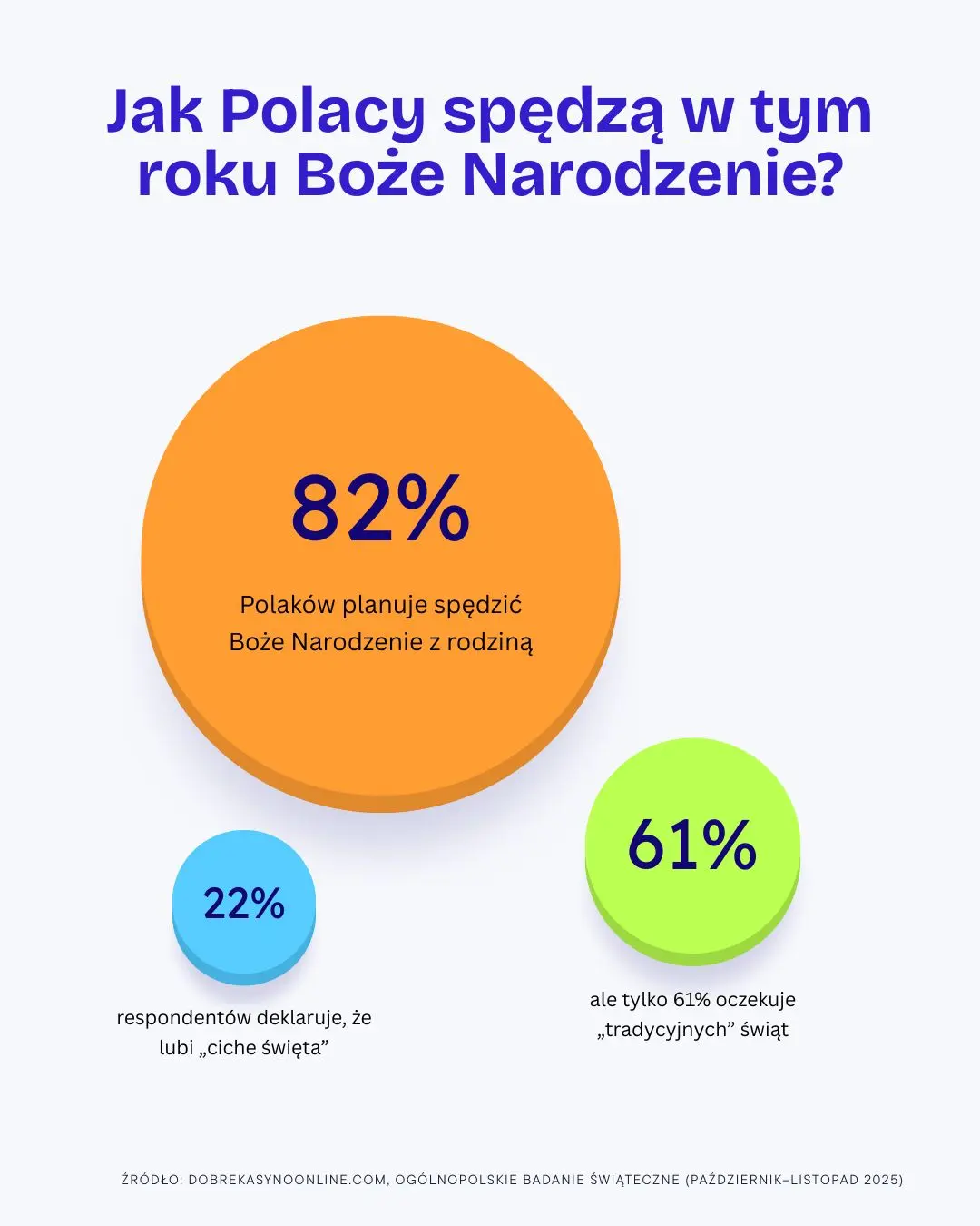 boze narodzenie